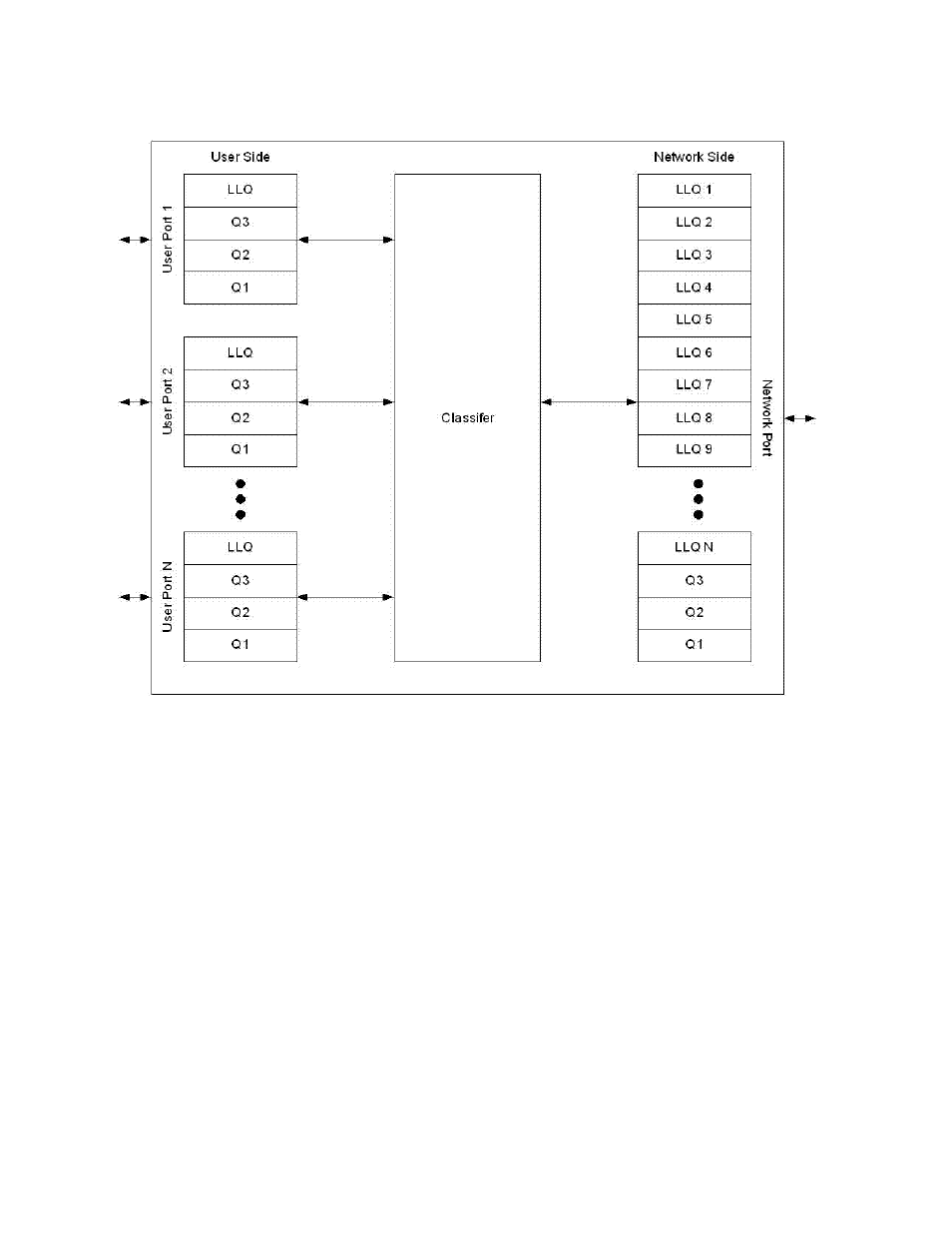 CANOGA PERKINS 9145ELB NID Software Version 4.01 User Manual | Page 101 / 152