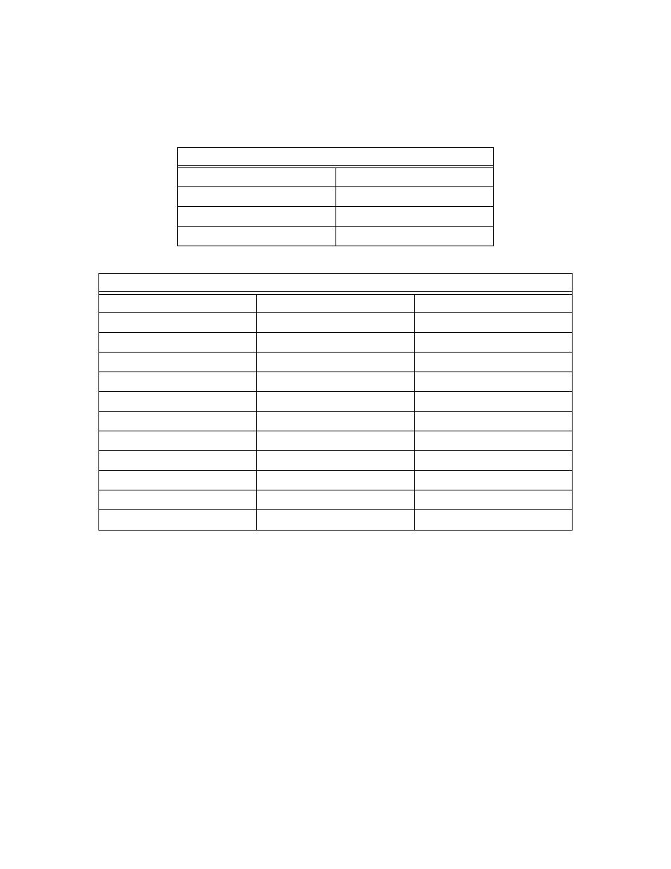 5 supported mibs | CANOGA PERKINS 9145ELB NID Software Version 4.01 User Manual | Page 20 / 152
