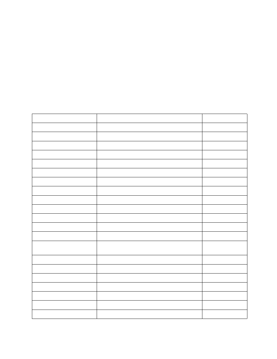 2 delete a trap table entry, 5 trap configuration | CANOGA PERKINS 9145ELB NID Software Version 4.01 User Manual | Page 37 / 152