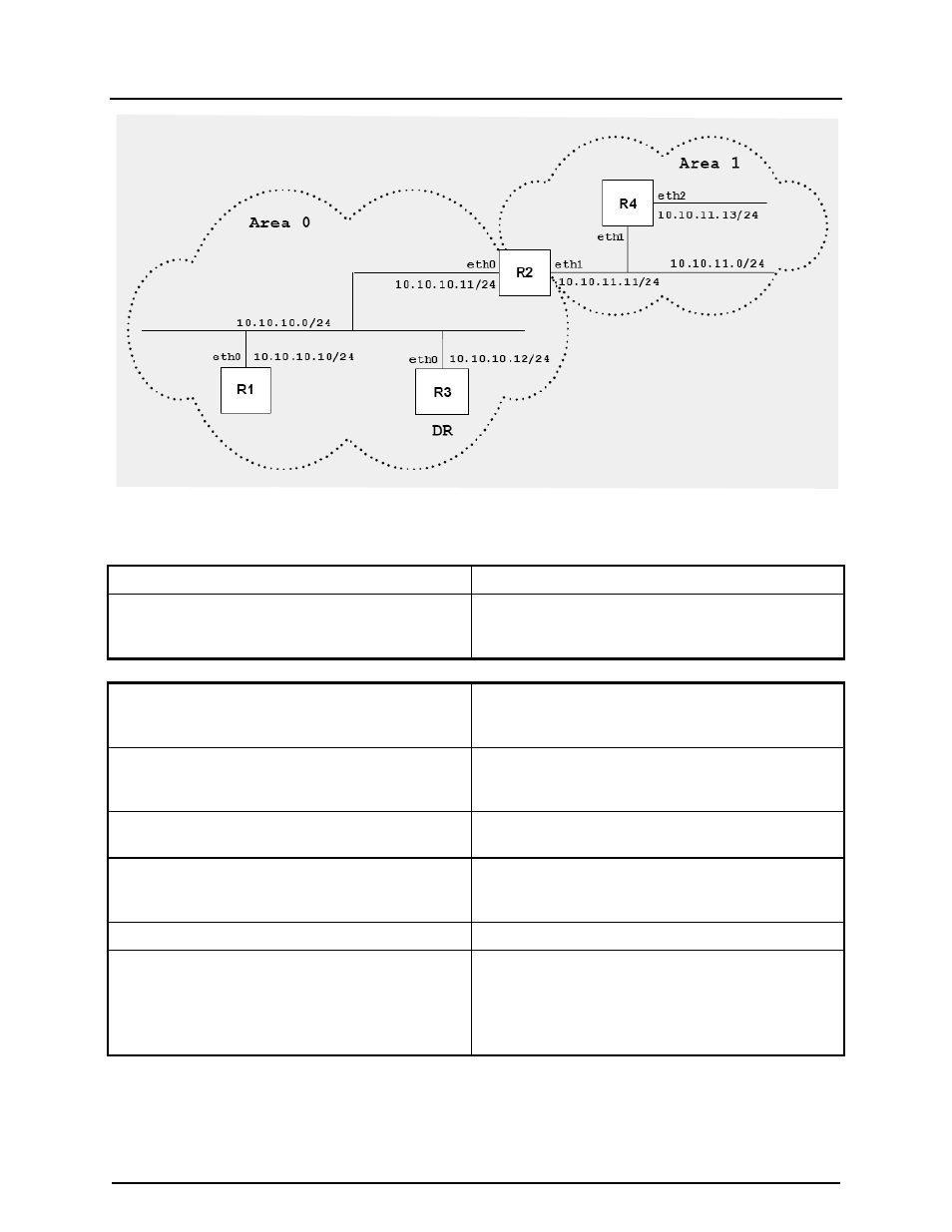 CANOGA PERKINS 9171 Configuration Guide User Manual | Page 104 / 280