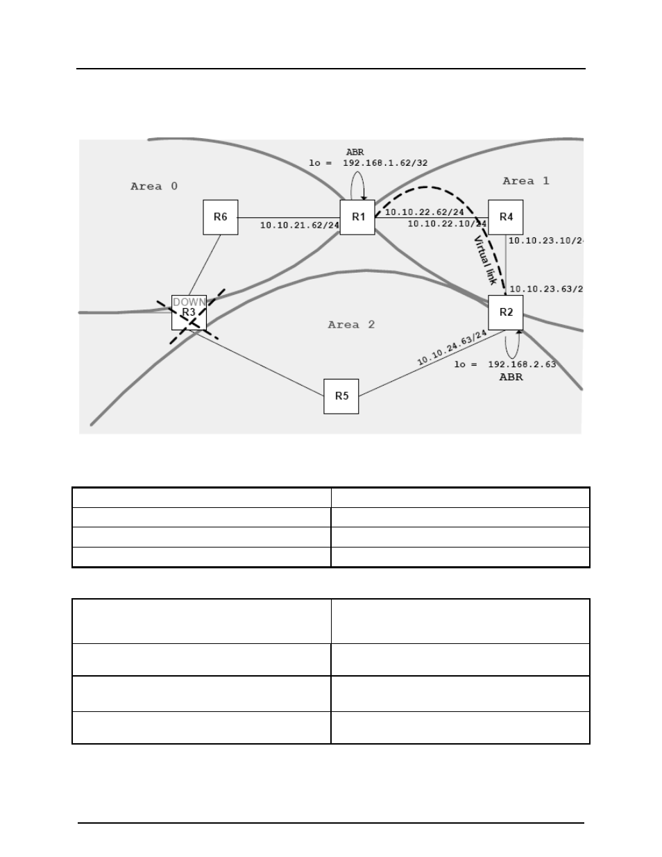 CANOGA PERKINS 9171 Configuration Guide User Manual | Page 108 / 280