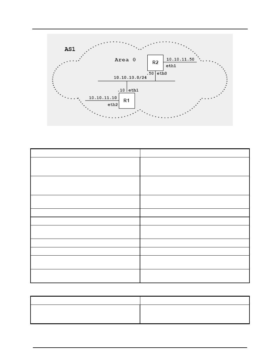 CANOGA PERKINS 9171 Configuration Guide User Manual | Page 110 / 280