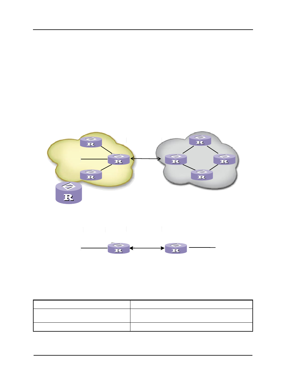 3 basic topology( ibgp) | CANOGA PERKINS 9171 Configuration Guide User Manual | Page 116 / 280