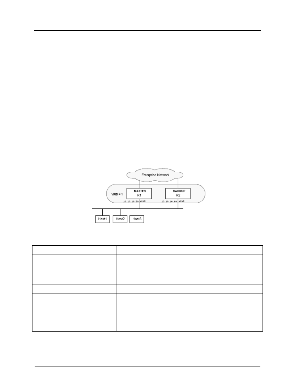 5 limitations, 6 vrrp configuration | CANOGA PERKINS 9171 Configuration Guide User Manual | Page 126 / 280