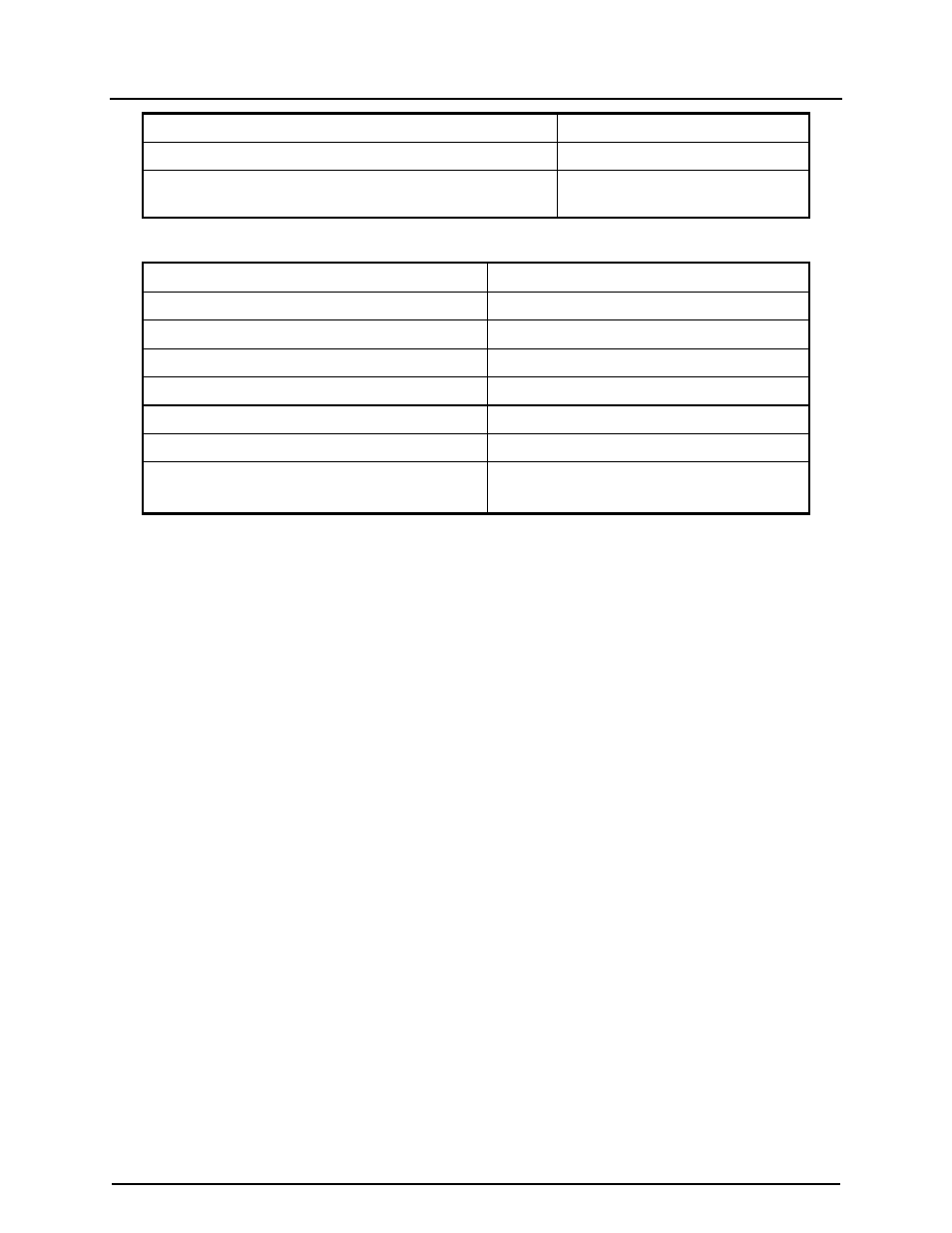 3 pim-sm configuration | CANOGA PERKINS 9171 Configuration Guide User Manual | Page 145 / 280