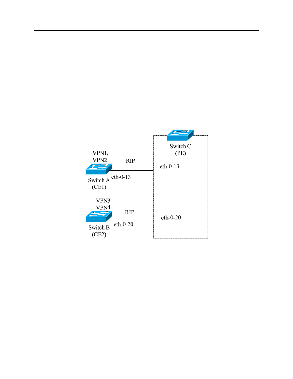 3 customer edge | CANOGA PERKINS 9171 Configuration Guide User Manual | Page 162 / 280