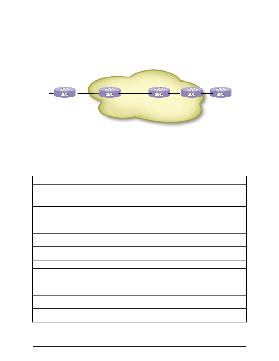 27 configuring bgp/mpls vpn, 1 topology, 2 configuration steps | CANOGA PERKINS 9171 Configuration Guide User Manual | Page 172 / 280