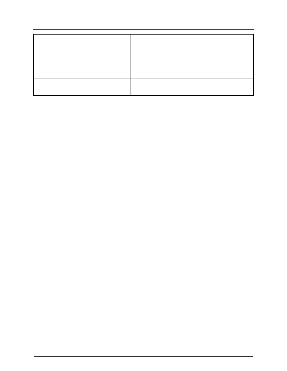 4 validation commands | CANOGA PERKINS 9171 Configuration Guide User Manual | Page 20 / 280
