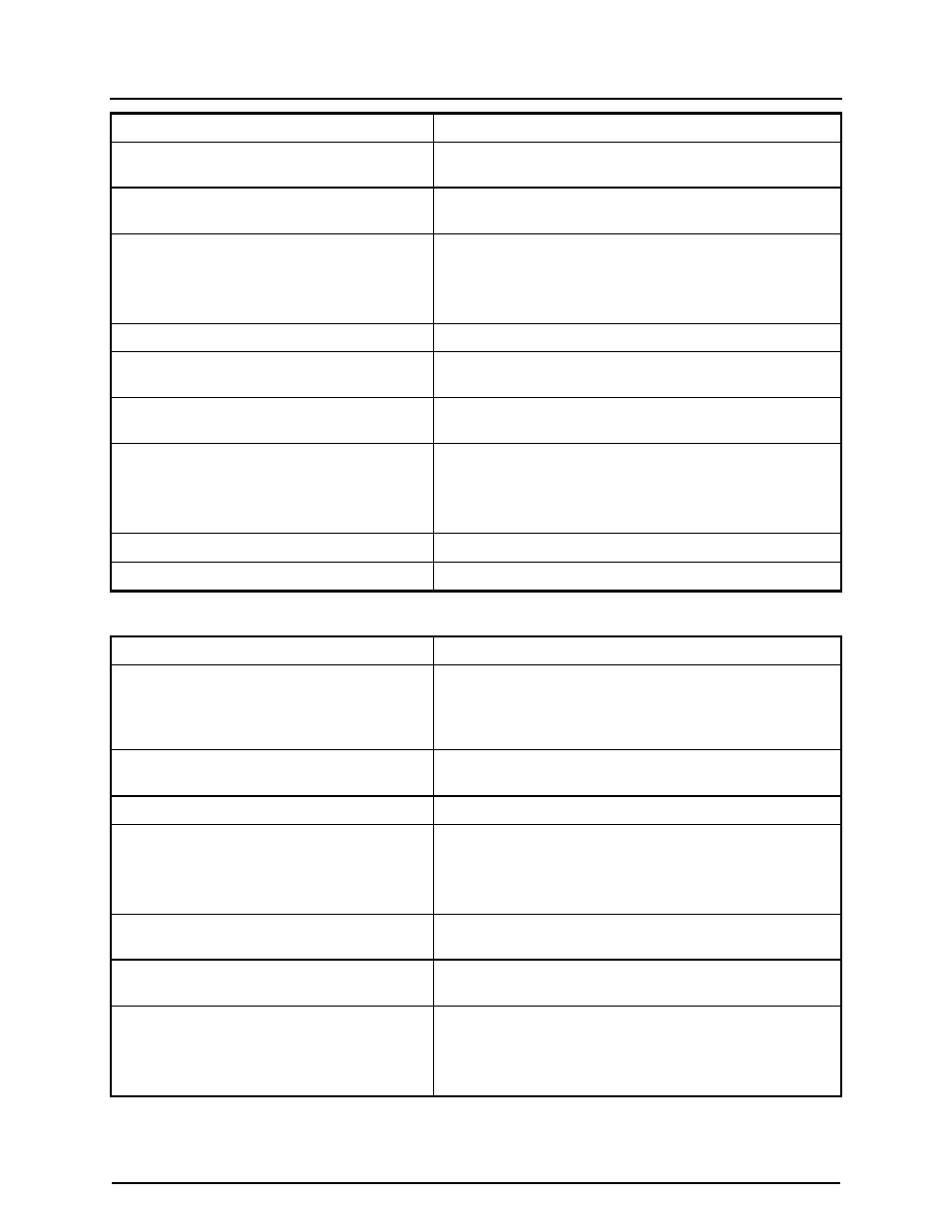 CANOGA PERKINS 9171 Configuration Guide User Manual | Page 22 / 280