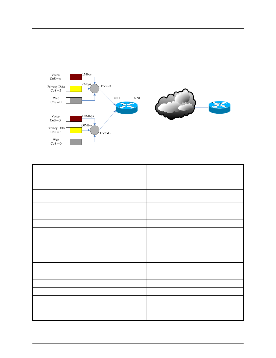 CANOGA PERKINS 9171 Configuration Guide User Manual | Page 226 / 280