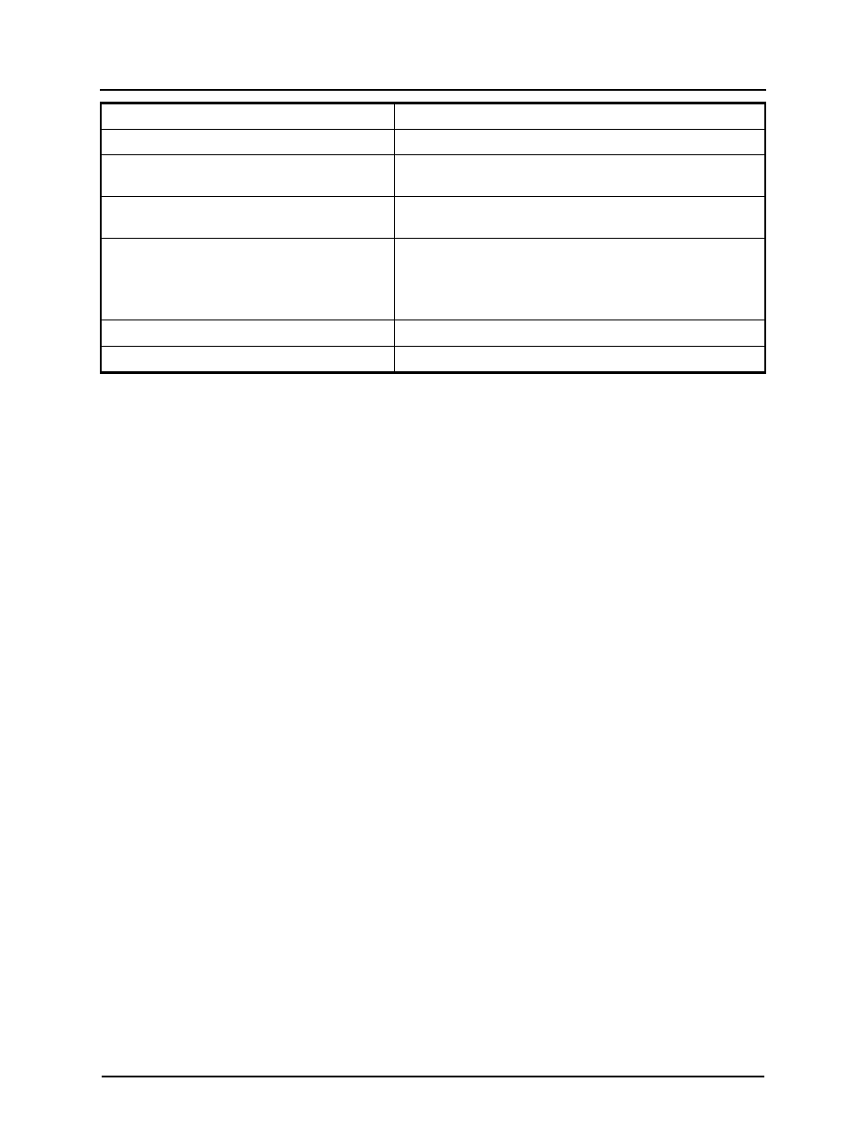 4 validation commands | CANOGA PERKINS 9171 Configuration Guide User Manual | Page 23 / 280
