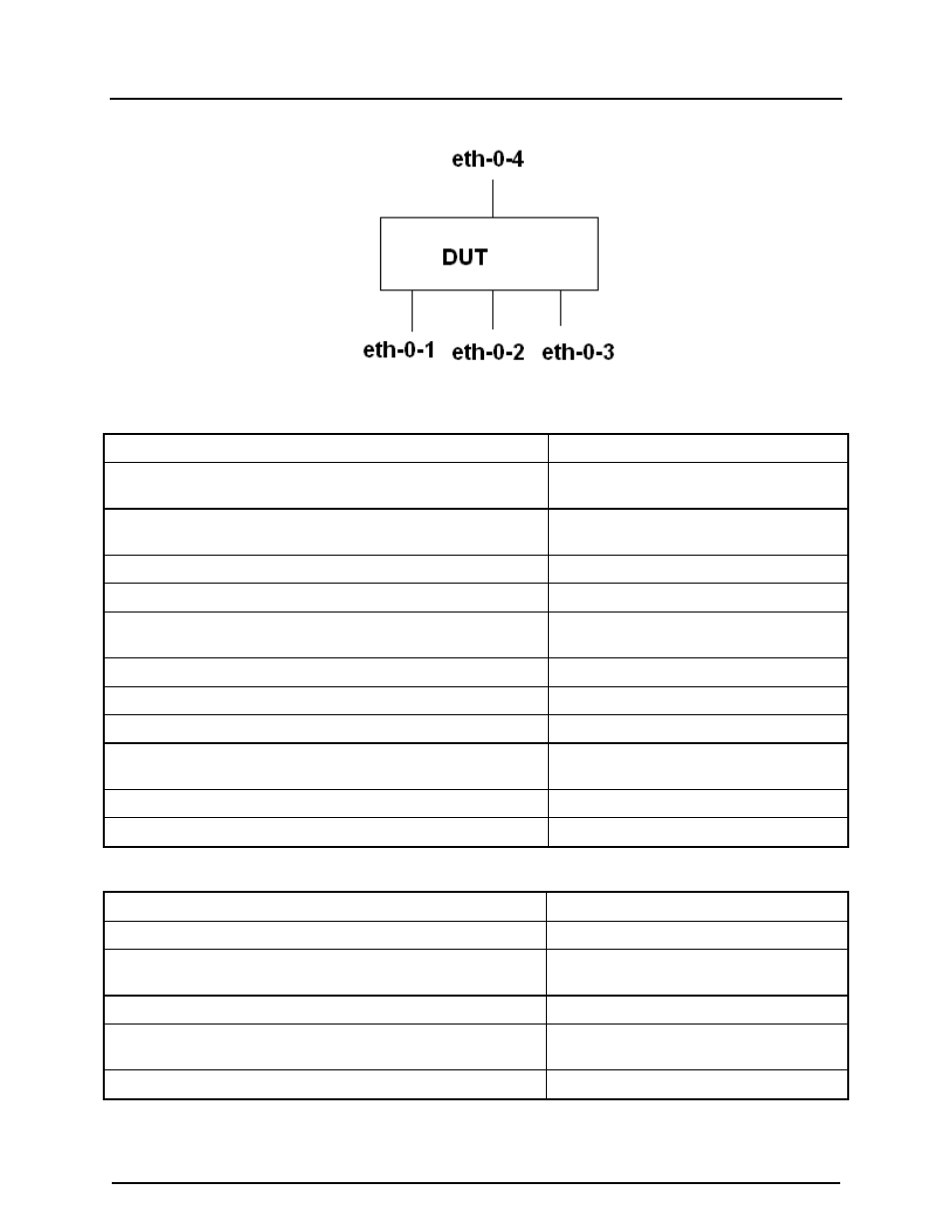 CANOGA PERKINS 9171 Configuration Guide User Manual | Page 231 / 280