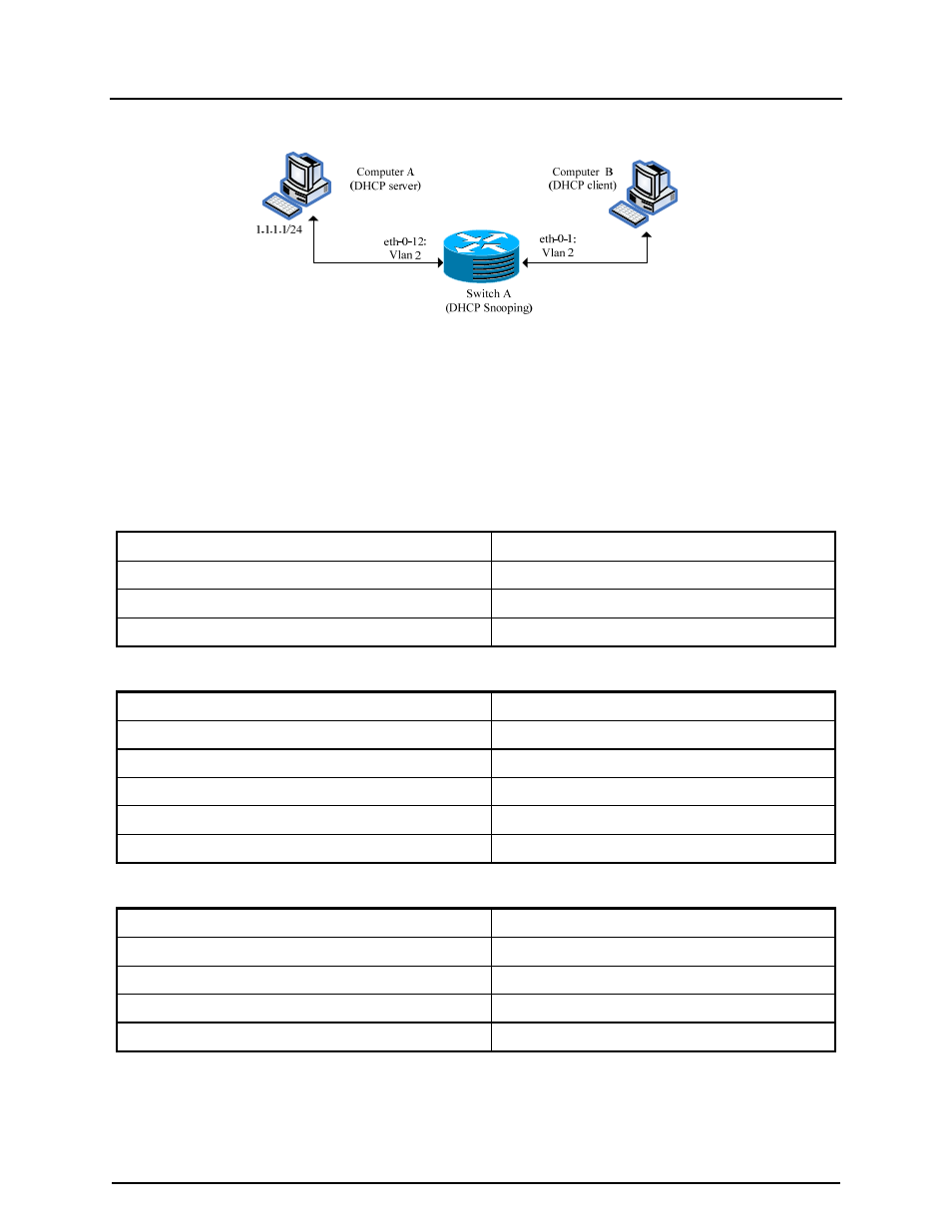 CANOGA PERKINS 9171 Configuration Guide User Manual | Page 241 / 280