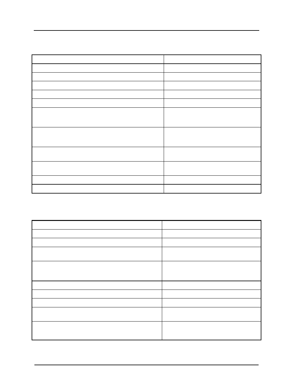 CANOGA PERKINS 9171 Configuration Guide User Manual | Page 25 / 280