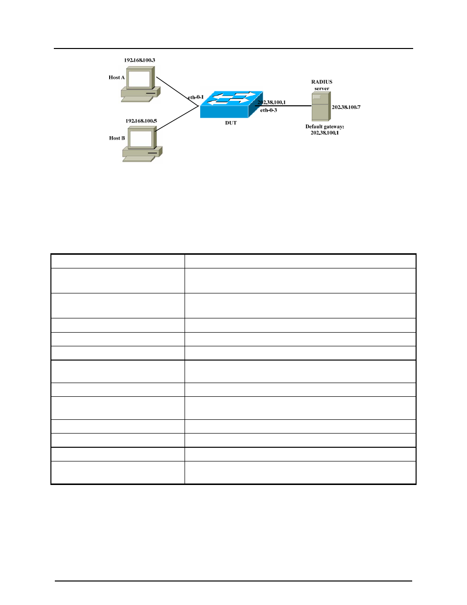 CANOGA PERKINS 9171 Configuration Guide User Manual | Page 255 / 280