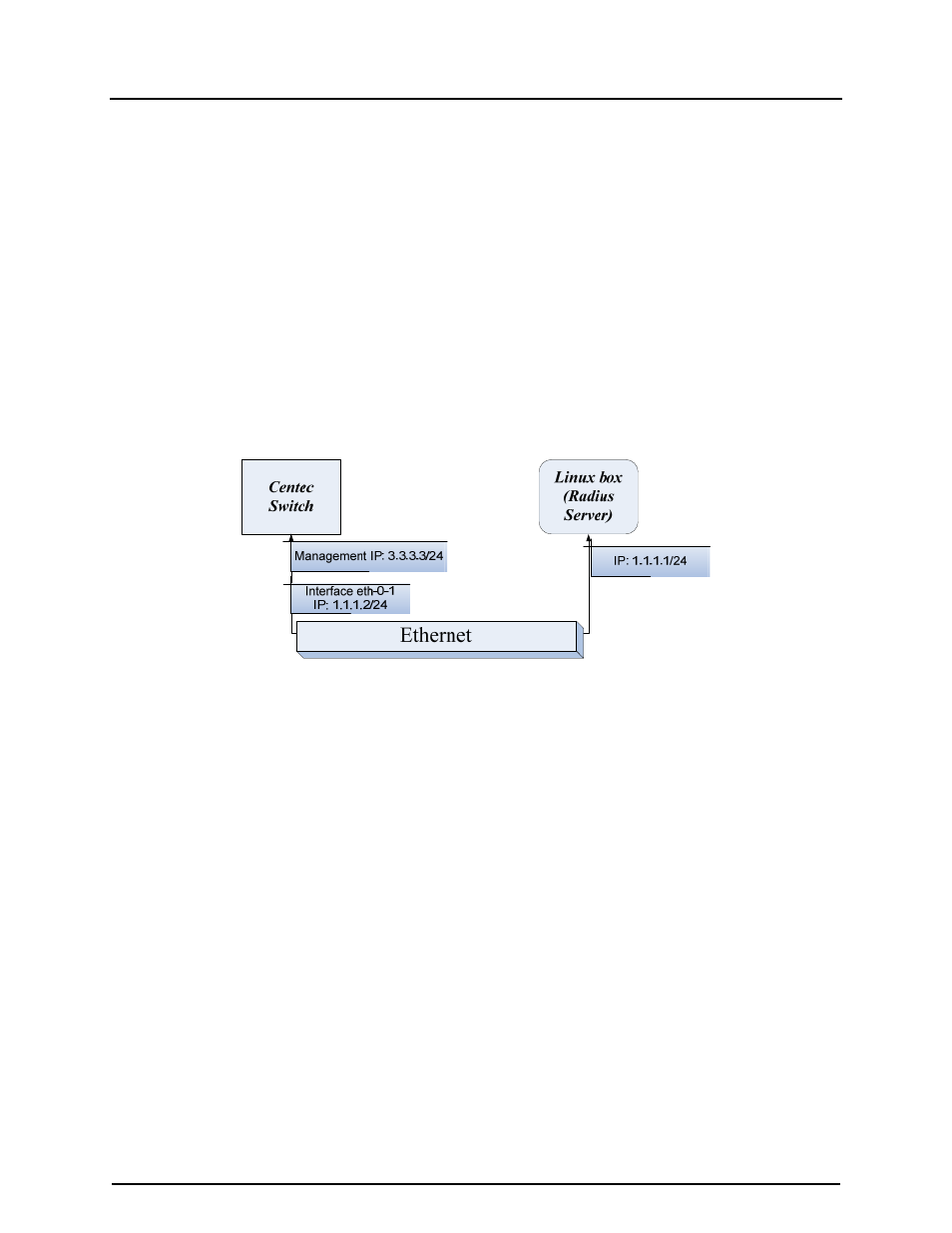 40 configuring radius authentication, 1 overview, 2 topology | 3 configuration steps | CANOGA PERKINS 9171 Configuration Guide User Manual | Page 257 / 280