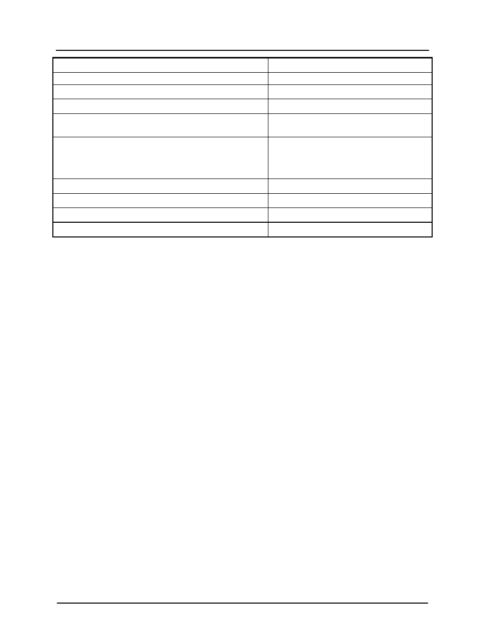 3 validation commands | CANOGA PERKINS 9171 Configuration Guide User Manual | Page 26 / 280