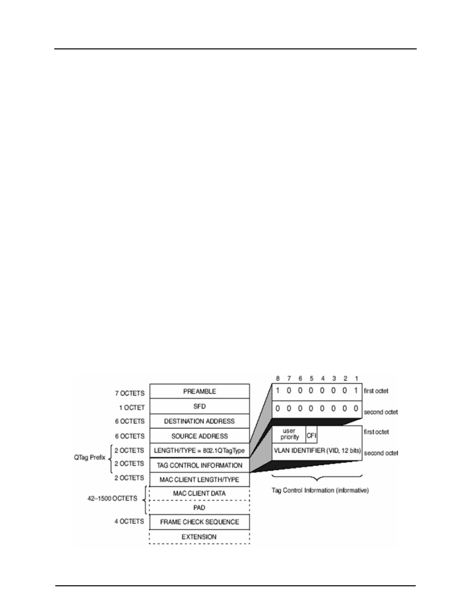 5 configuring vlan, 1 overview, 2 references | 3 terminology | CANOGA PERKINS 9171 Configuration Guide User Manual | Page 27 / 280