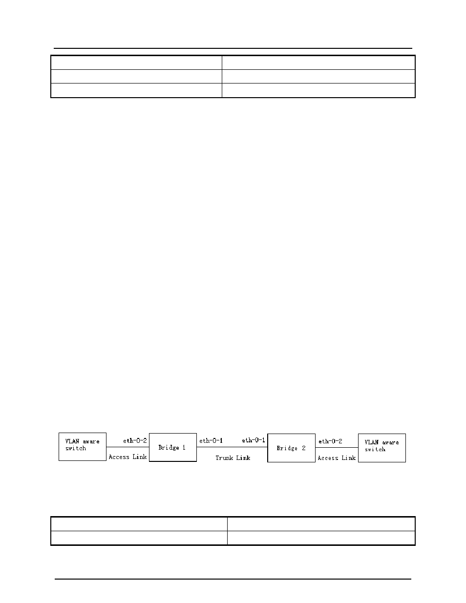 5 configuring trunk port | CANOGA PERKINS 9171 Configuration Guide User Manual | Page 29 / 280