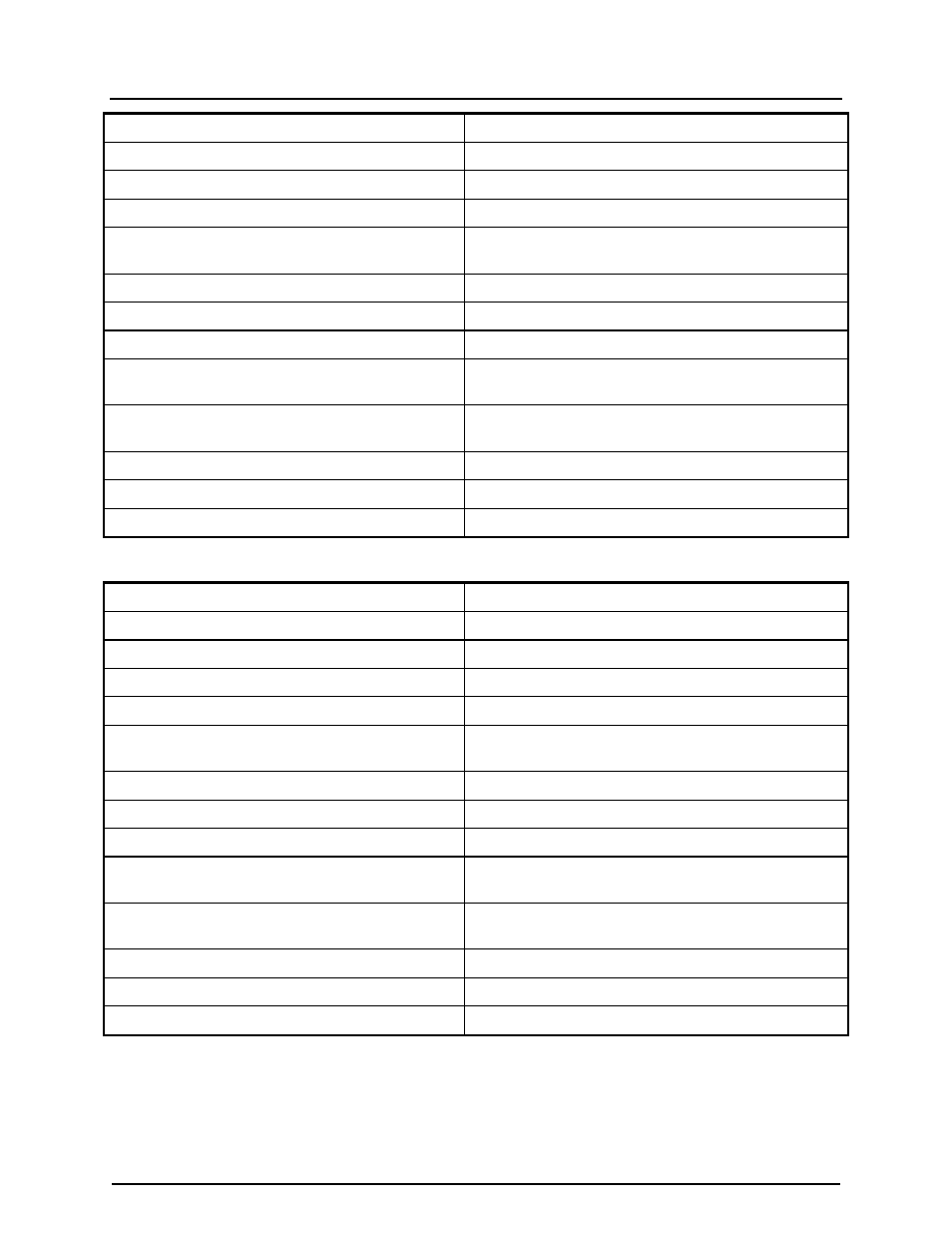 CANOGA PERKINS 9171 Configuration Guide User Manual | Page 30 / 280