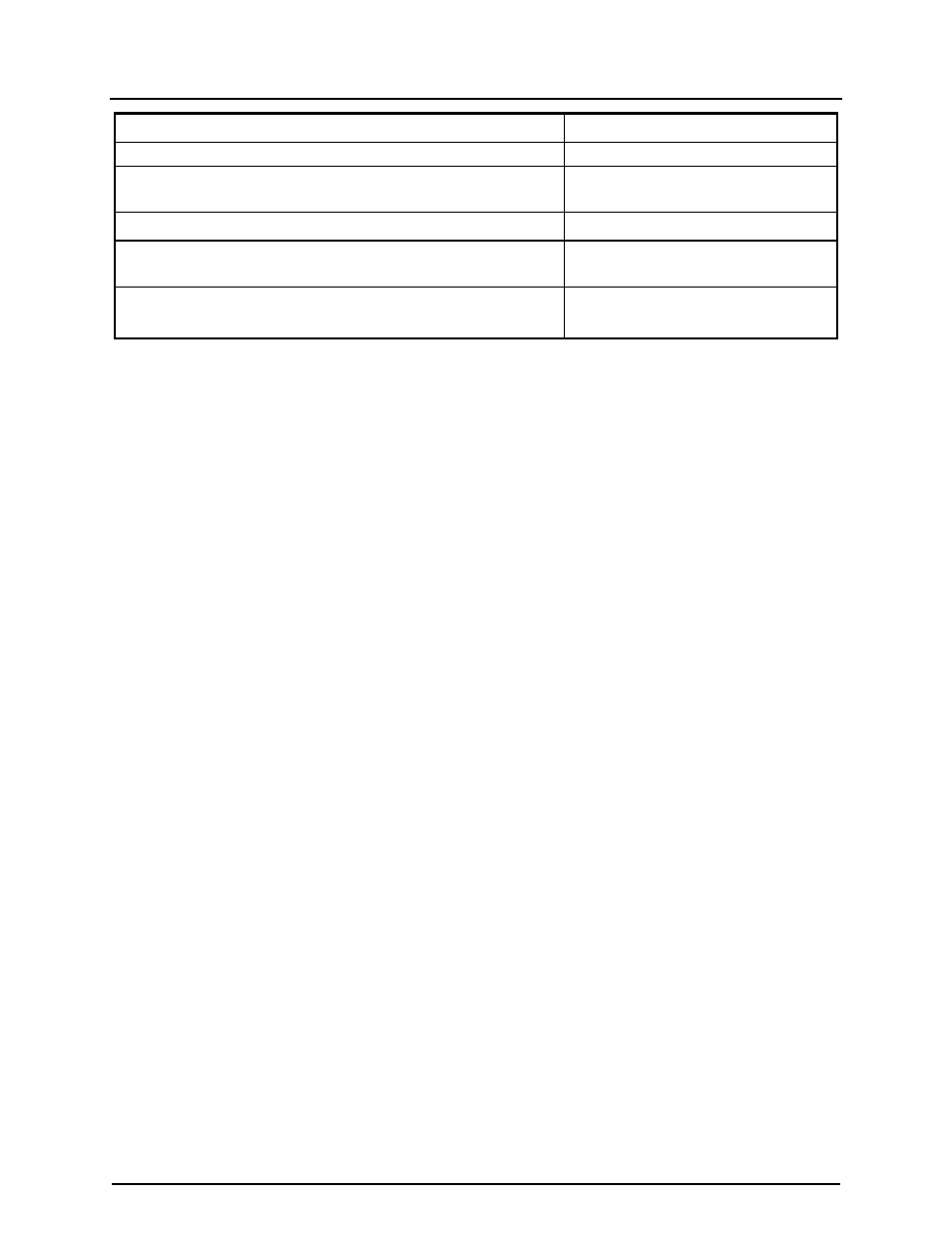5 validation commands | CANOGA PERKINS 9171 Configuration Guide User Manual | Page 39 / 280