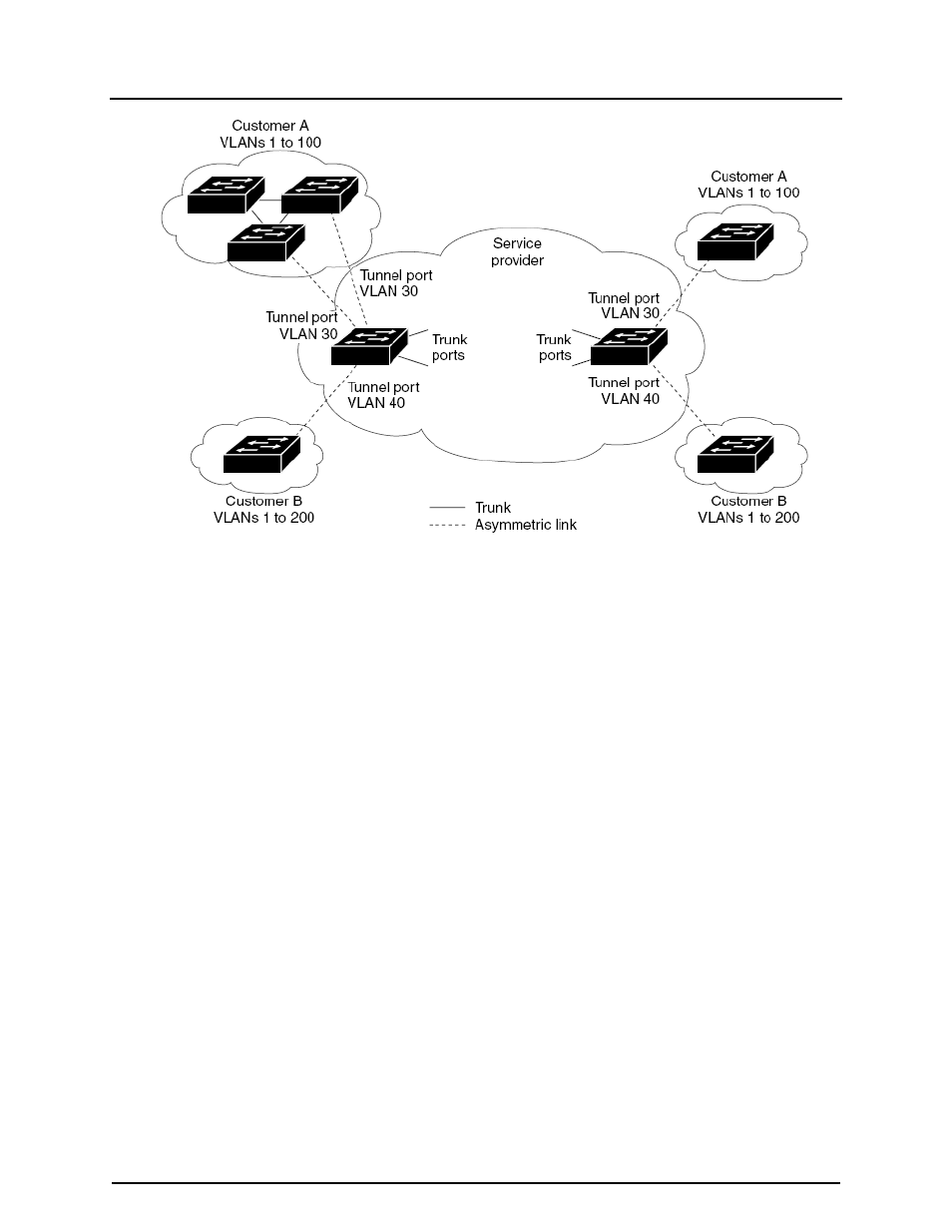 CANOGA PERKINS 9171 Configuration Guide User Manual | Page 67 / 280