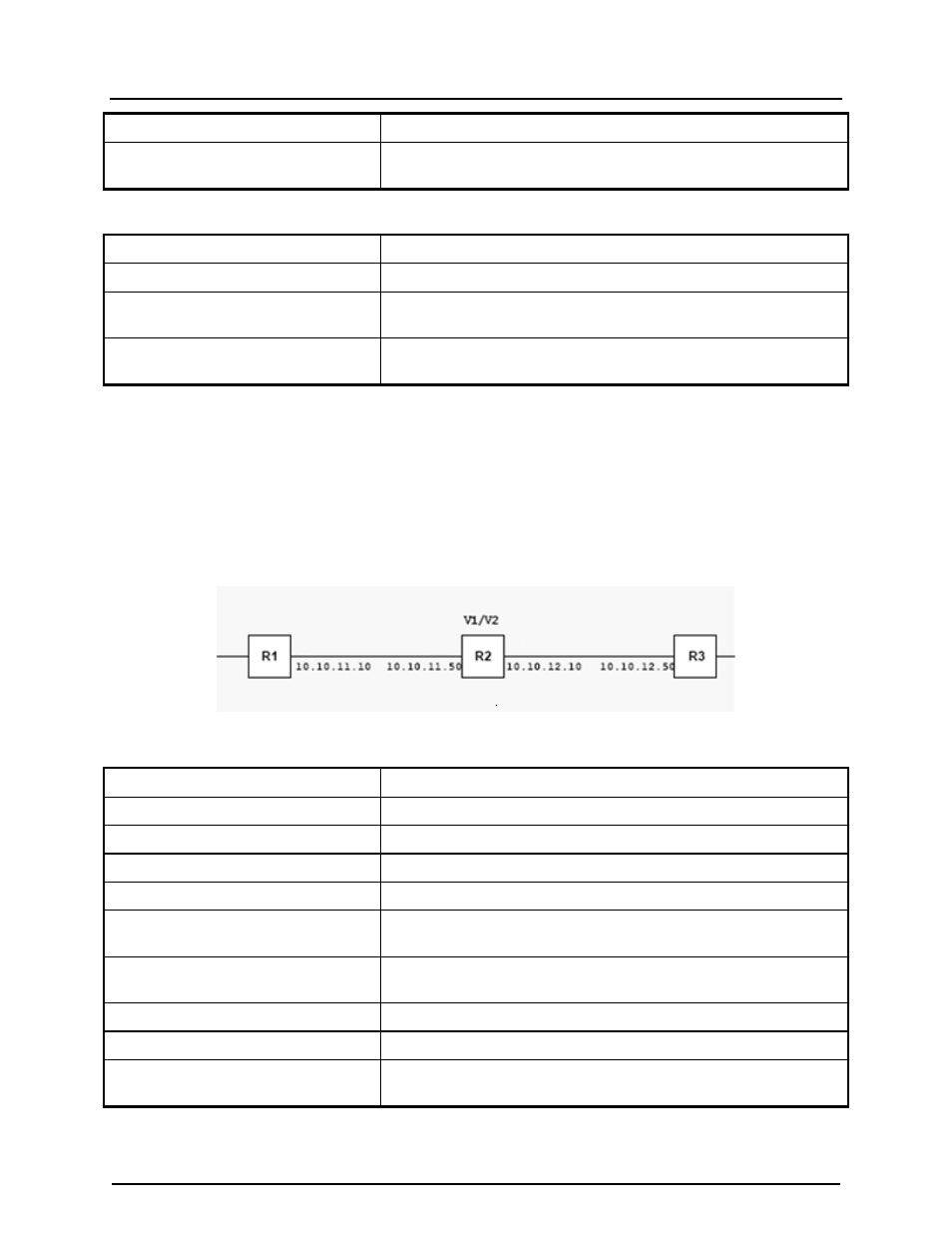 3 specifying the rip version | CANOGA PERKINS 9171 Configuration Guide User Manual | Page 92 / 280