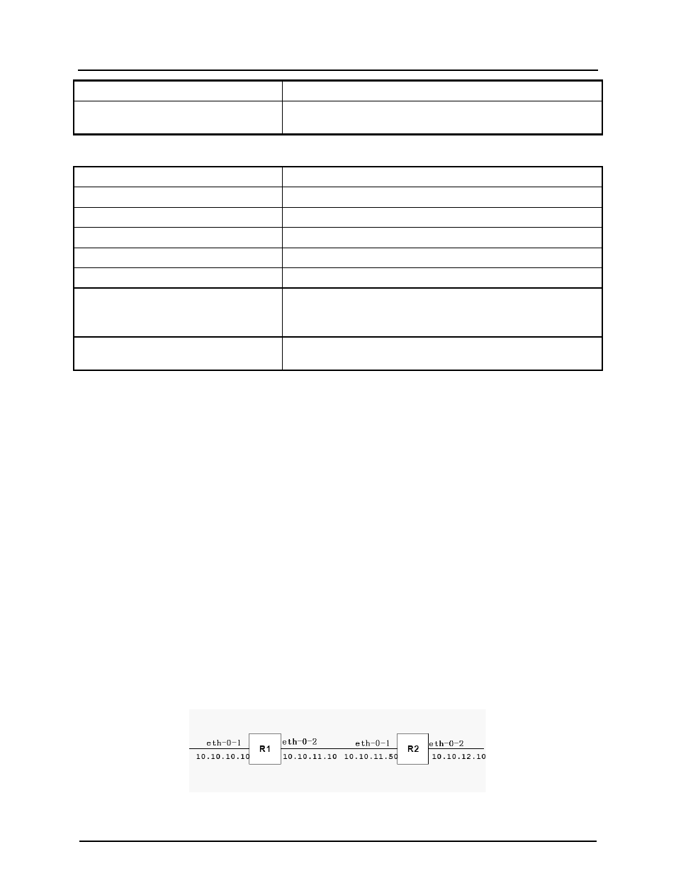 11 ripv2 md5 authentication (multiple keys) | CANOGA PERKINS 9171 Configuration Guide User Manual | Page 97 / 280