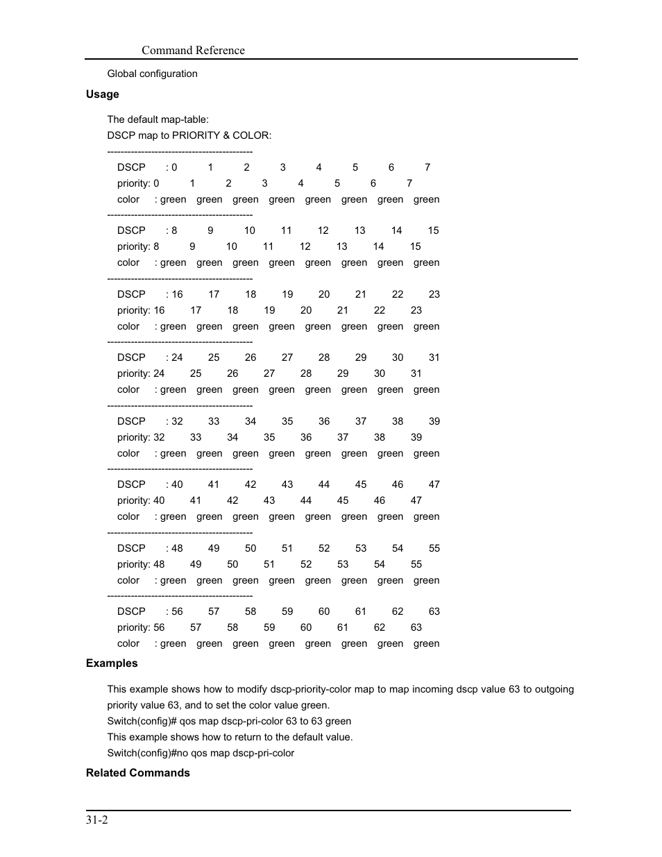 CANOGA PERKINS 9171 Command Reference User Manual | Page 541 / 782