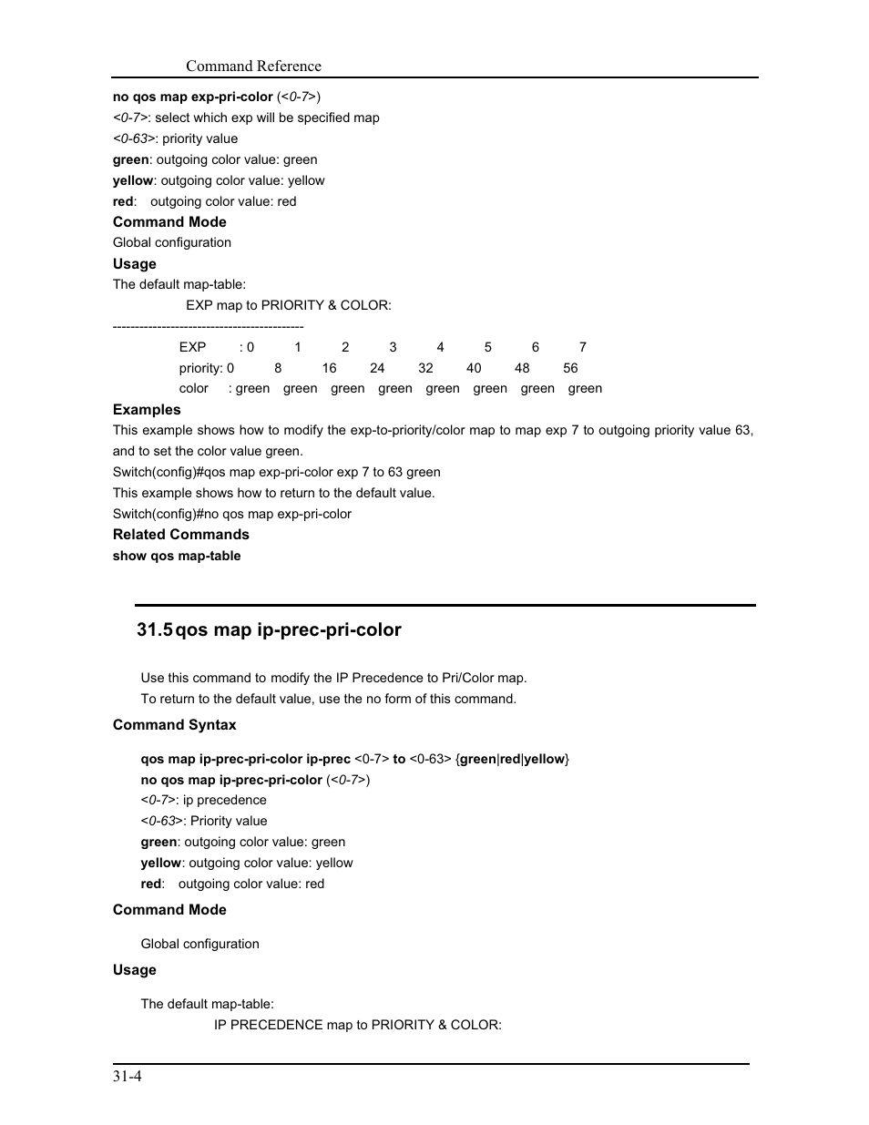 5 qos map ip-prec-pri-color | CANOGA PERKINS 9171 Command Reference User Manual | Page 543 / 782