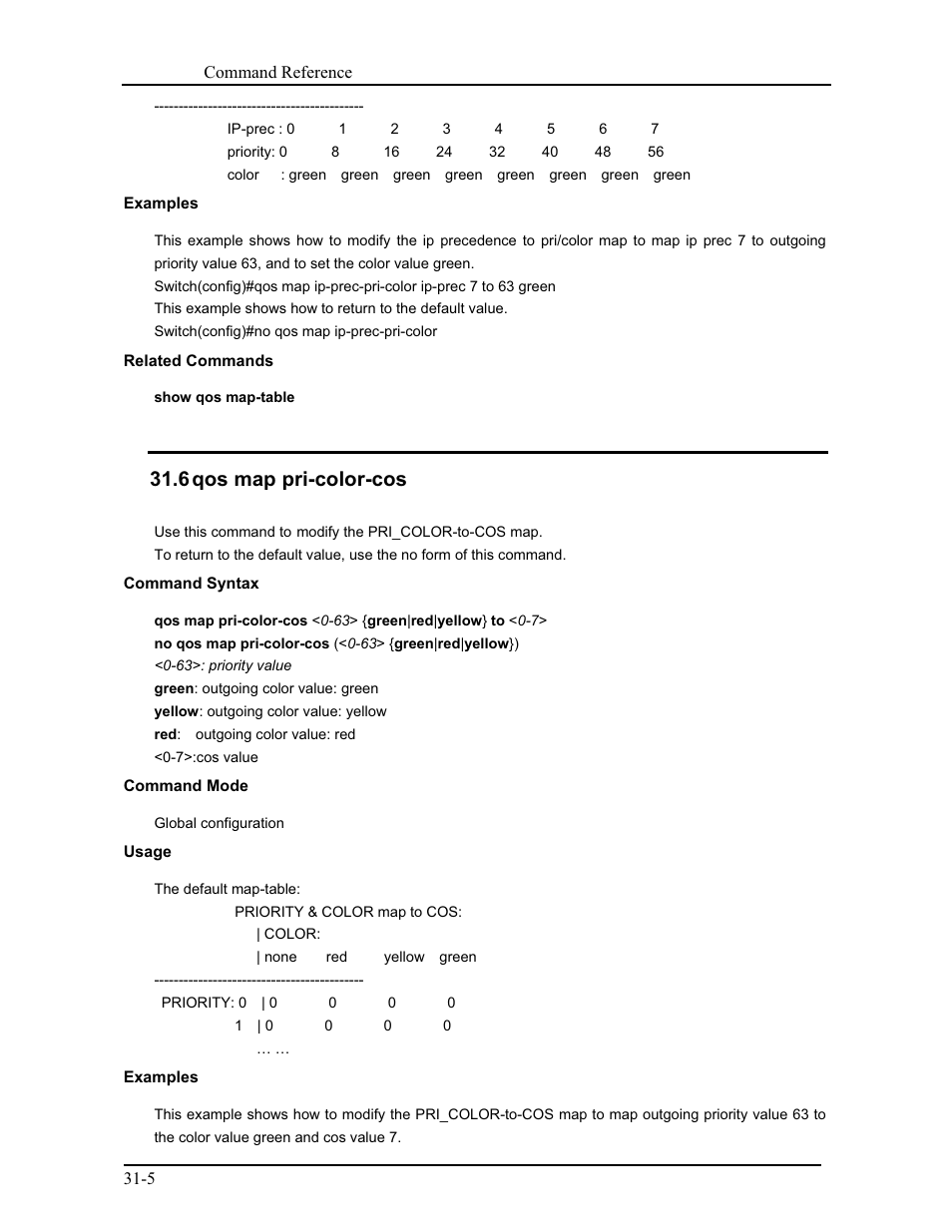 6 qos map pri-color-cos | CANOGA PERKINS 9171 Command Reference User Manual | Page 544 / 782