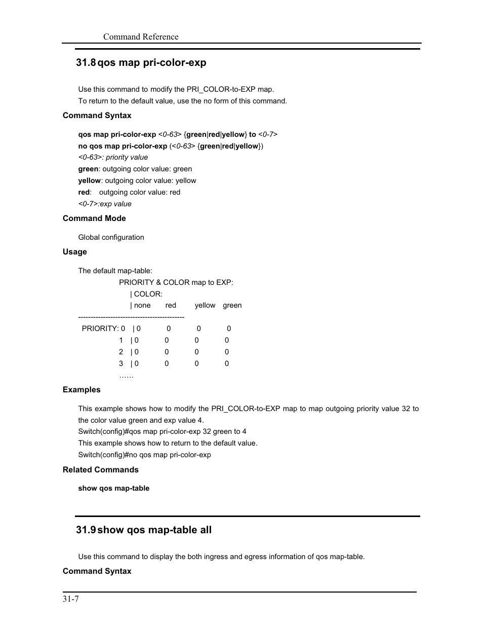 8 qos map pri-color-exp, 9 show qos map-table all | CANOGA PERKINS 9171 Command Reference User Manual | Page 546 / 782