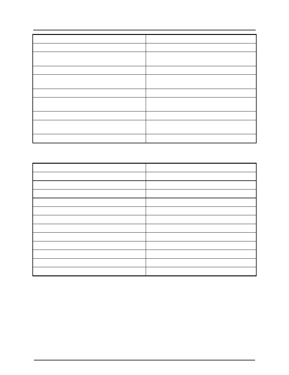 CANOGA PERKINS 9175 Configuration Guide User Manual | Page 142 / 280