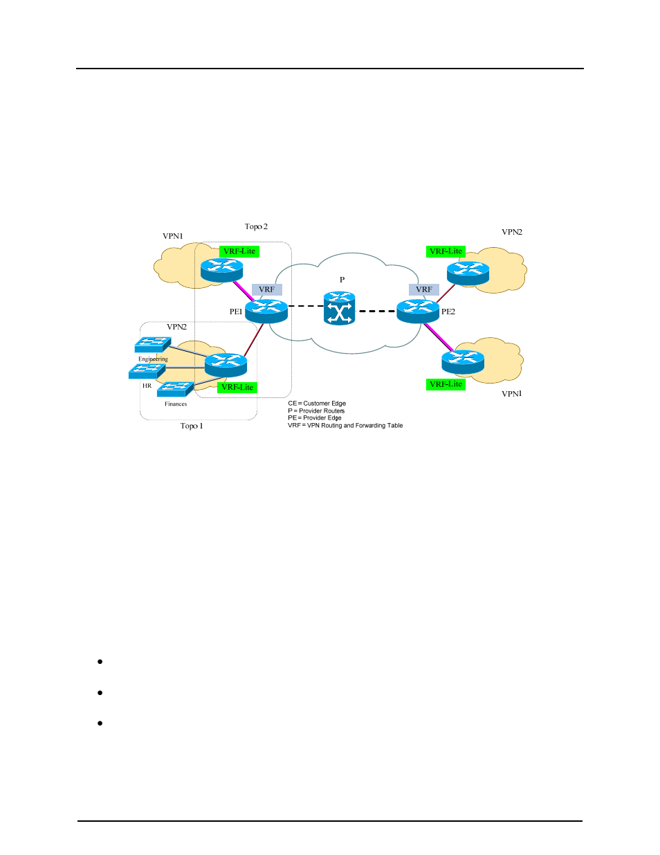 25 configuring vrf lite, 1 vrf and vrf lite overview | CANOGA PERKINS 9175 Configuration Guide User Manual | Page 156 / 280