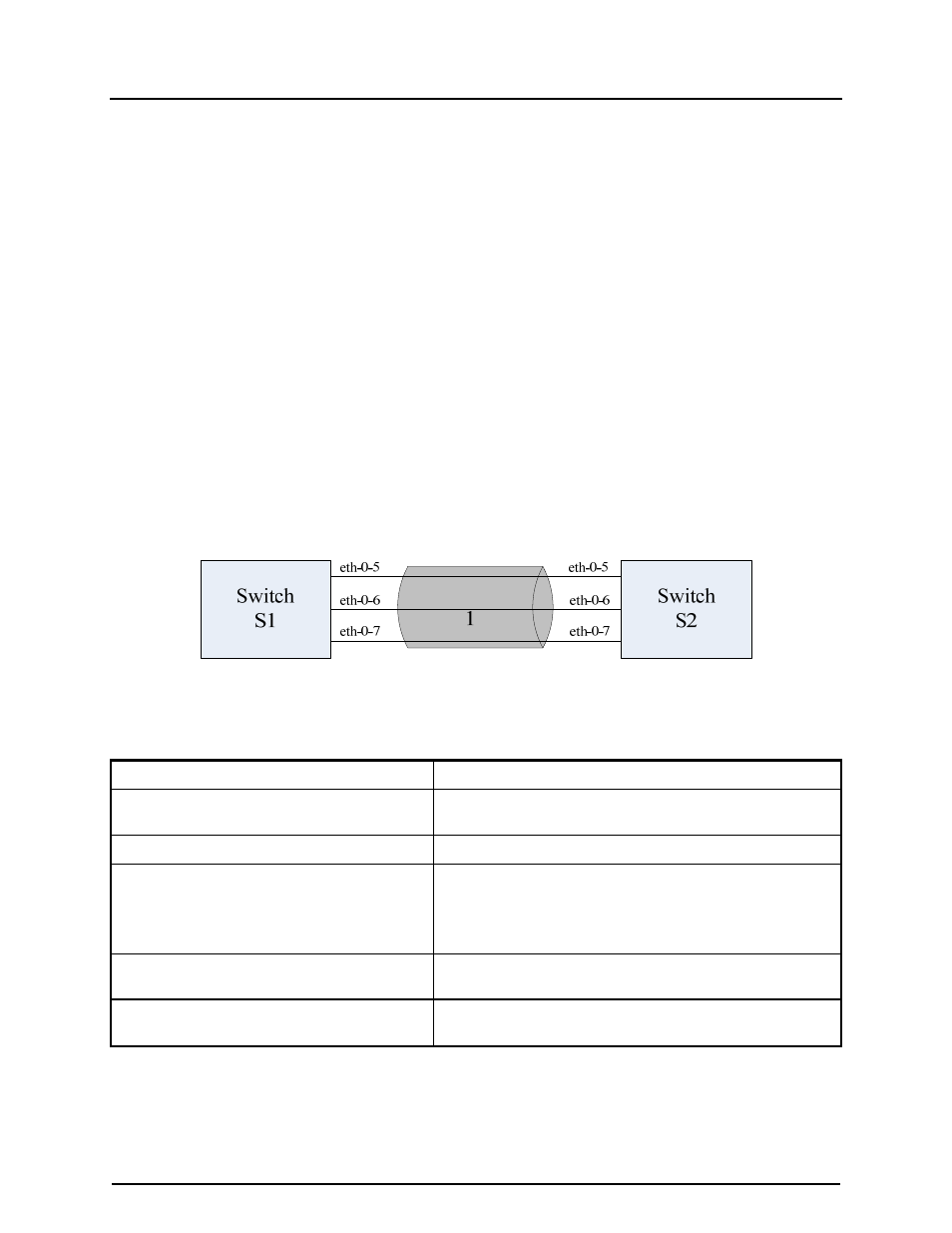 2 configuring static link aggregation, 1 overview, 2 topology | 3 configurations | CANOGA PERKINS 9175 Configuration Guide User Manual | Page 18 / 280