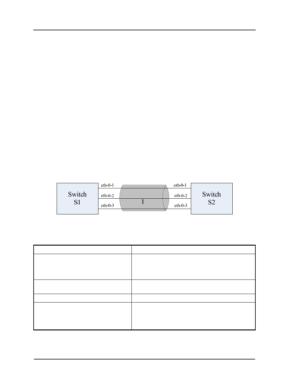 3 configuring lacp, 1 overview, 2 topology | 3 configurations | CANOGA PERKINS 9175 Configuration Guide User Manual | Page 21 / 280