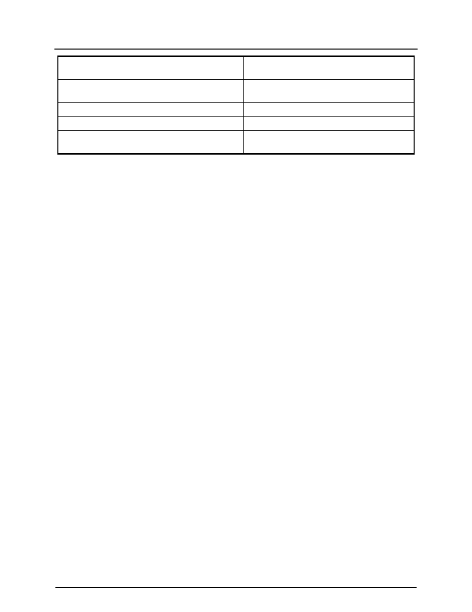 5 validation commands | CANOGA PERKINS 9175 Configuration Guide User Manual | Page 245 / 280