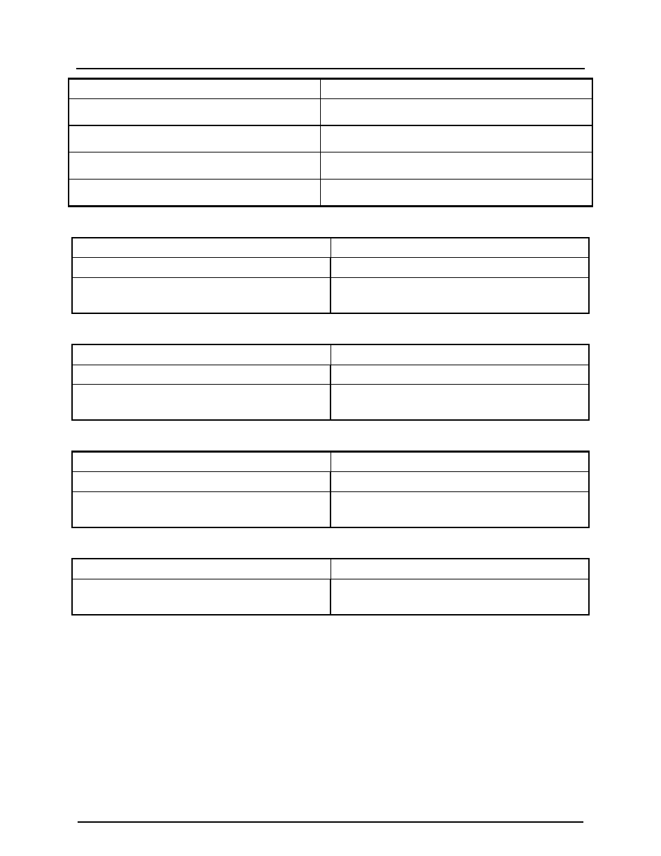 5 validation commands | CANOGA PERKINS 9175 Configuration Guide User Manual | Page 43 / 280