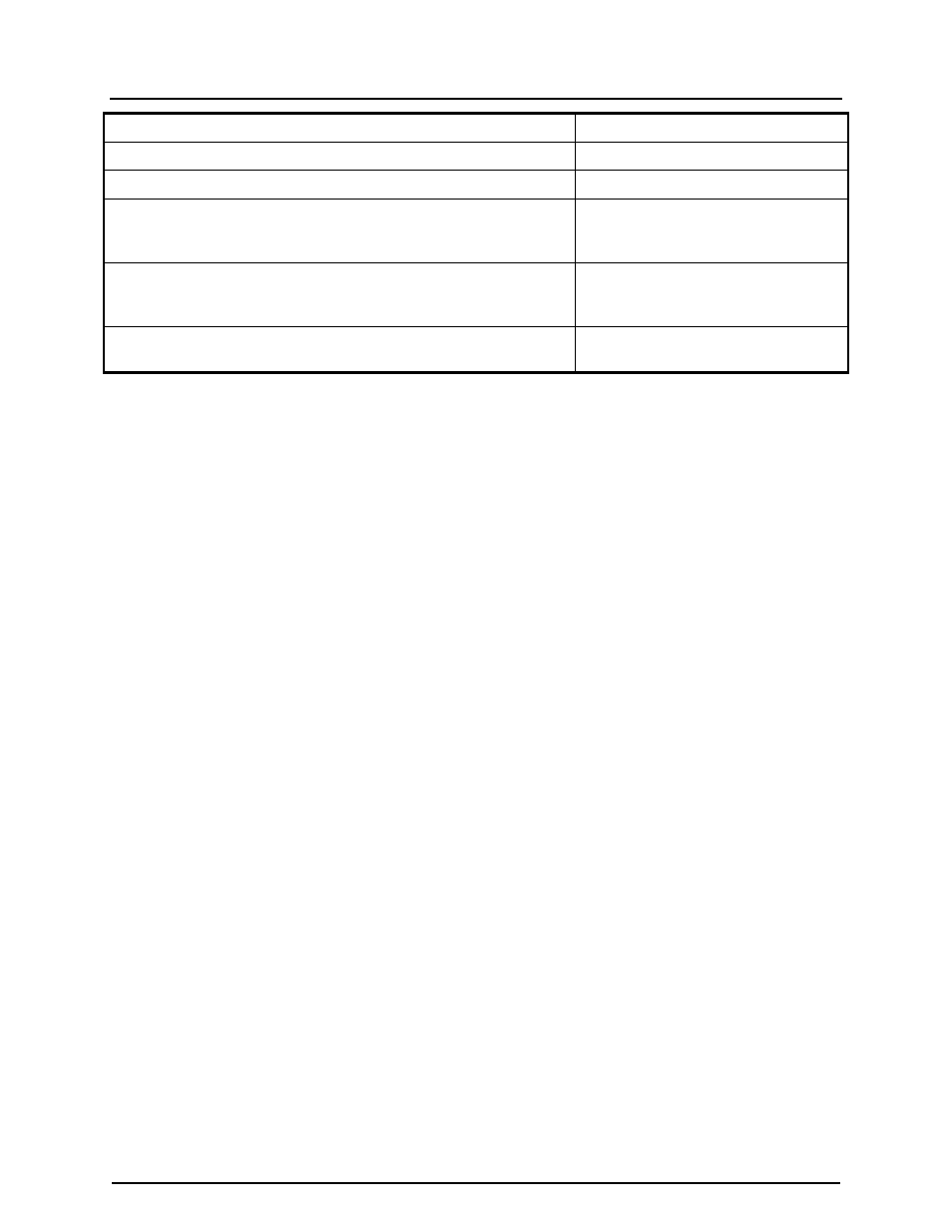 5 validation commands | CANOGA PERKINS 9175 Configuration Guide User Manual | Page 76 / 280