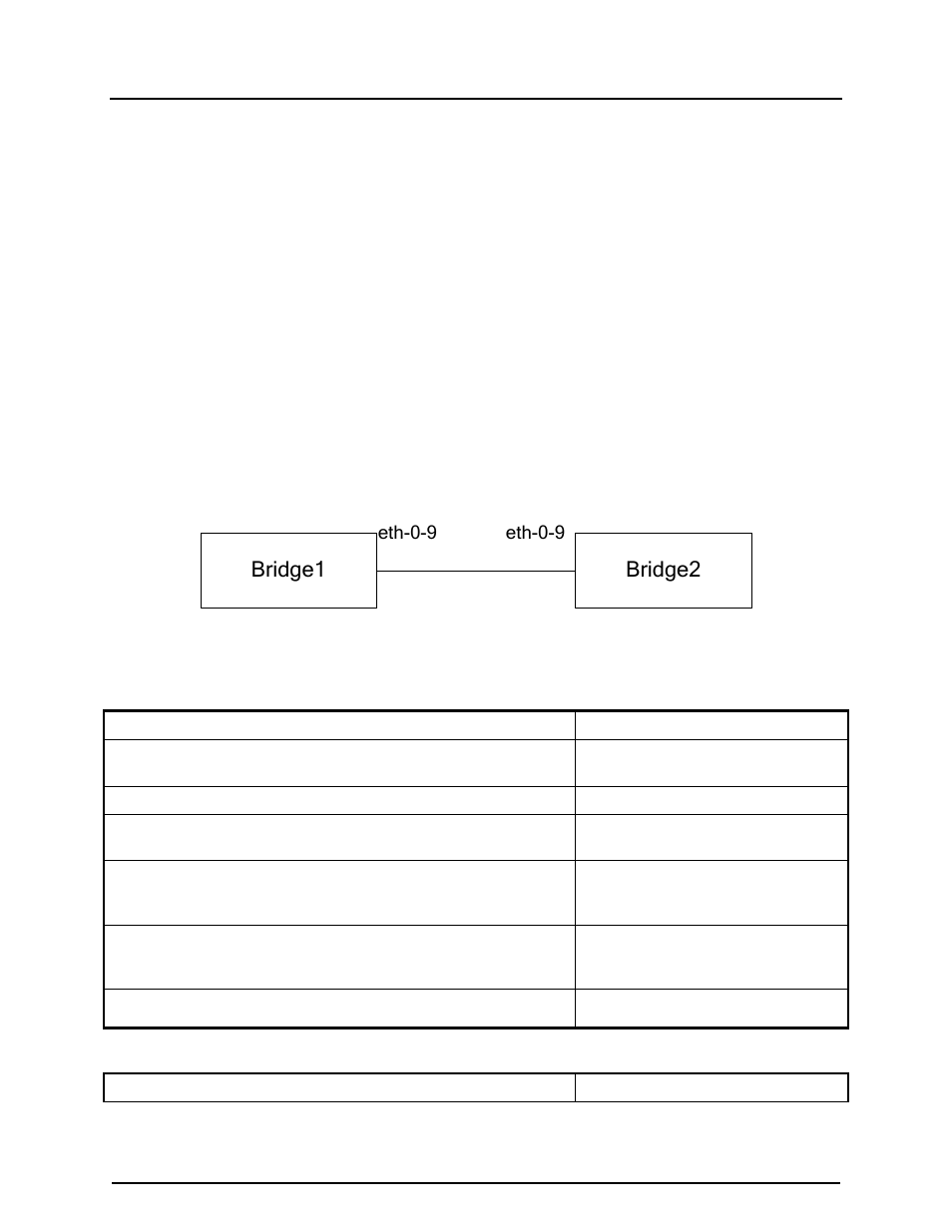 12 configuring efm oam, 1 overview of efm oam configuration, 2 references | 3 topology, 4 configuration | CANOGA PERKINS 9175 Configuration Guide User Manual | Page 78 / 280