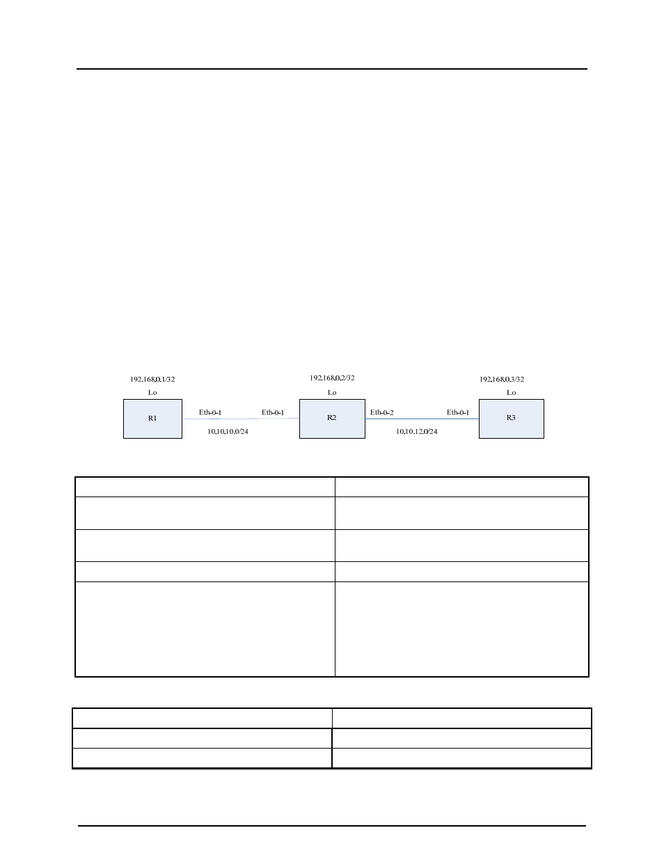 15 configuring ip unicast-routing, 1 enabling static routing | CANOGA PERKINS 9175 Configuration Guide User Manual | Page 89 / 280