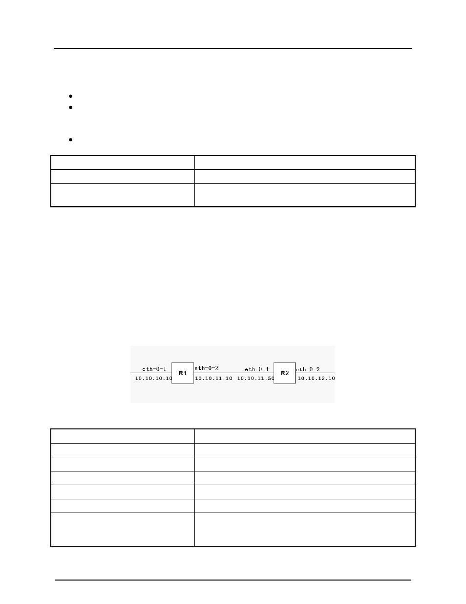 9 configuring rip route distribute filters, 10 ripv2 authentication (single key) | CANOGA PERKINS 9175 Configuration Guide User Manual | Page 96 / 280