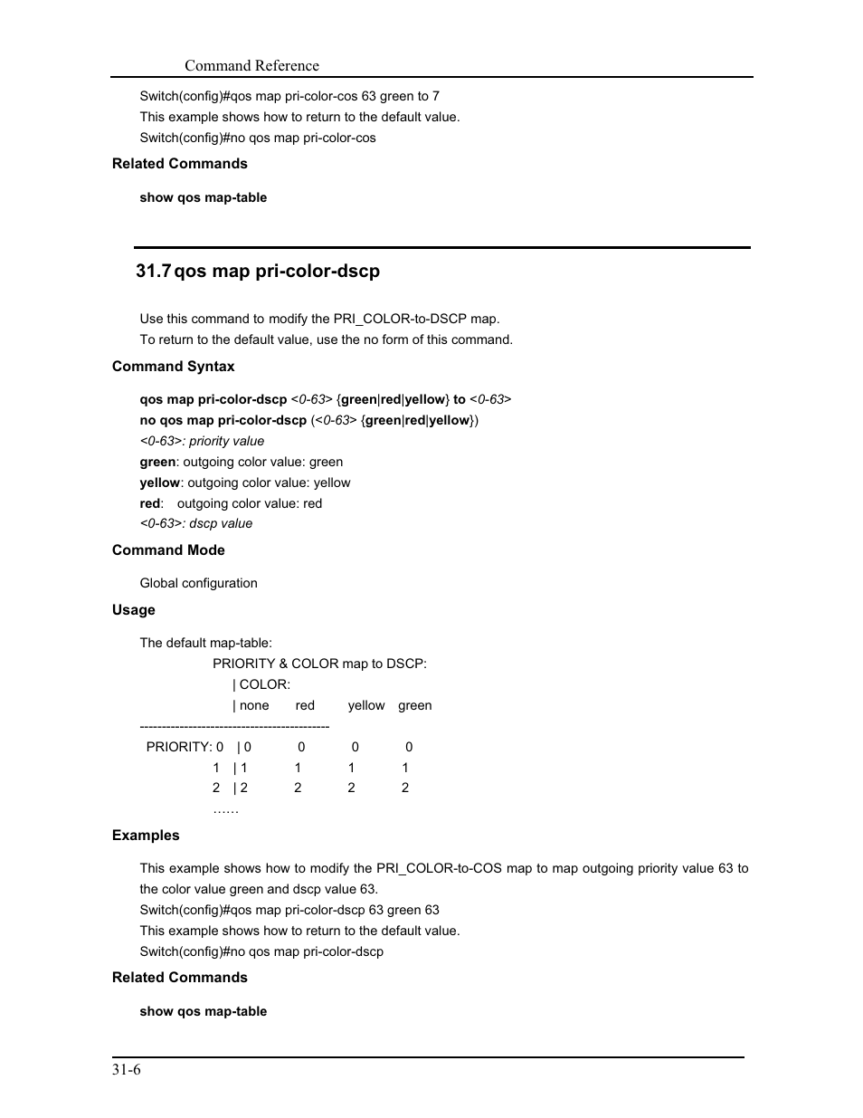 7 qos map pri-color-dscp | CANOGA PERKINS 9175 Command Reference User Manual | Page 545 / 790