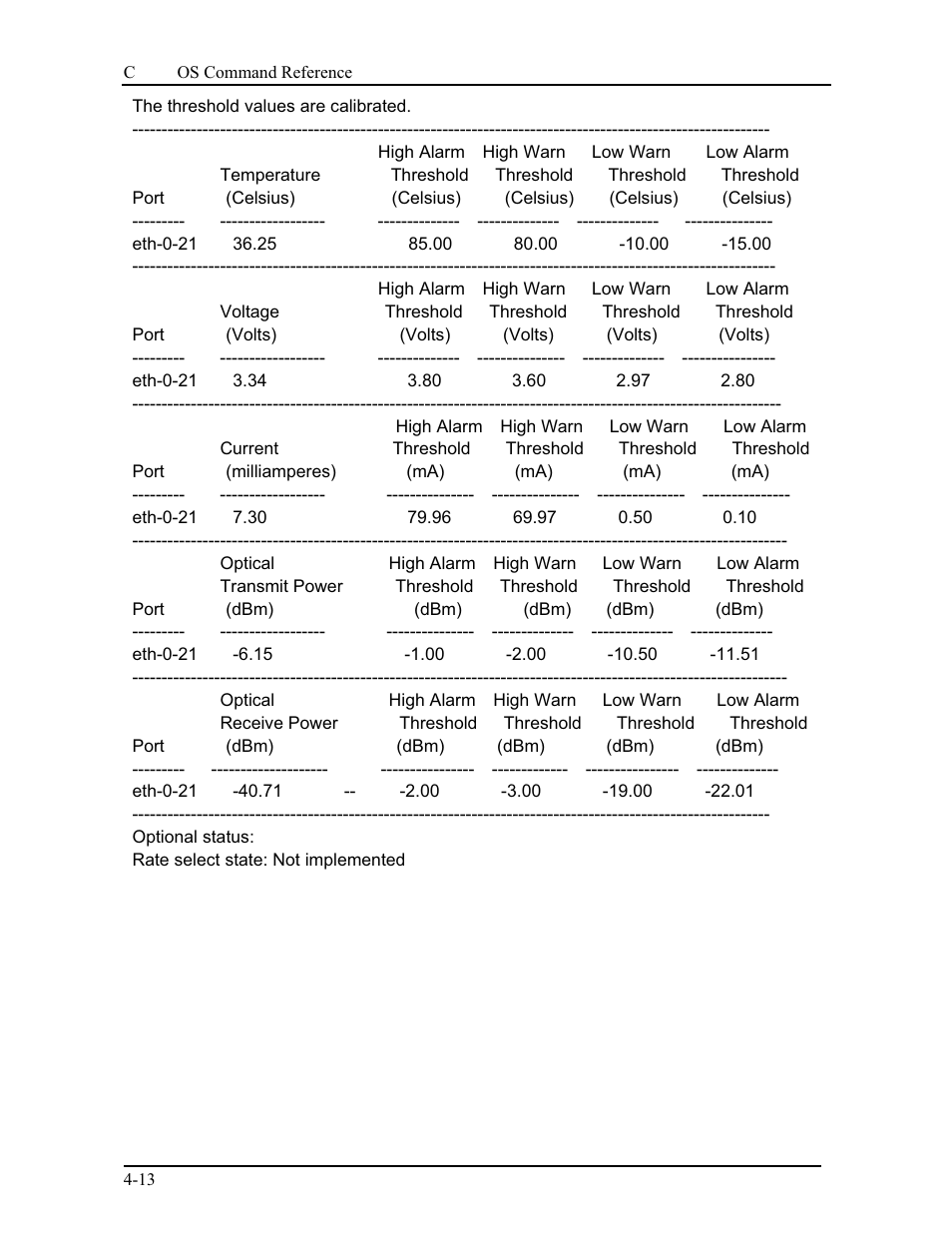 20 static-channel-group | CANOGA PERKINS 9175 Command Reference User Manual | Page 57 / 790