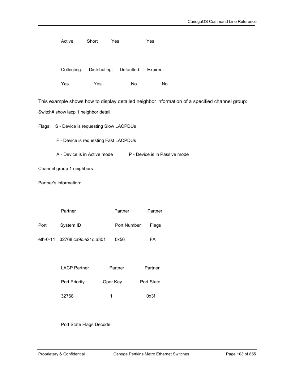 CANOGA PERKINS CanogaOS Command Reference User Manual | Page 103 / 855