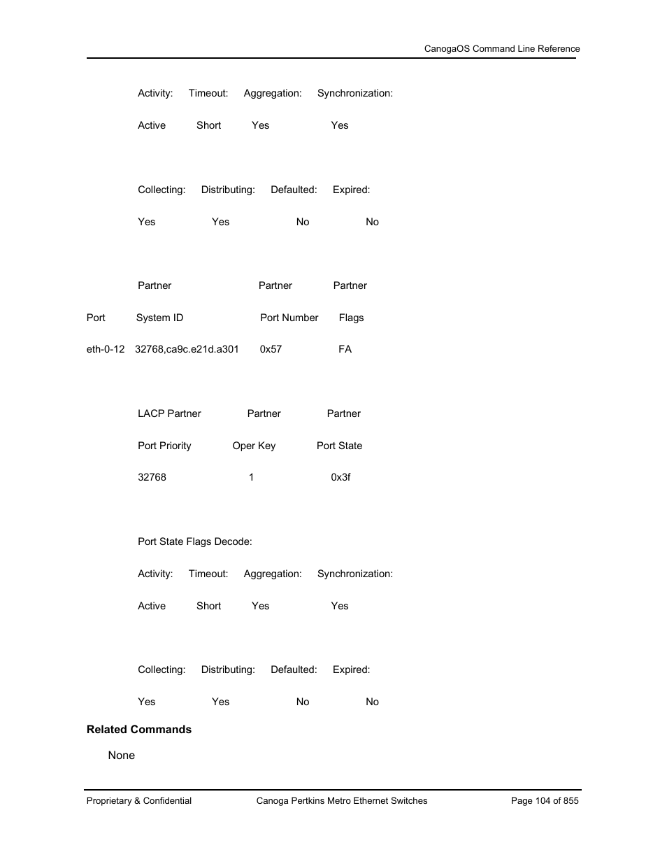 CANOGA PERKINS CanogaOS Command Reference User Manual | Page 104 / 855