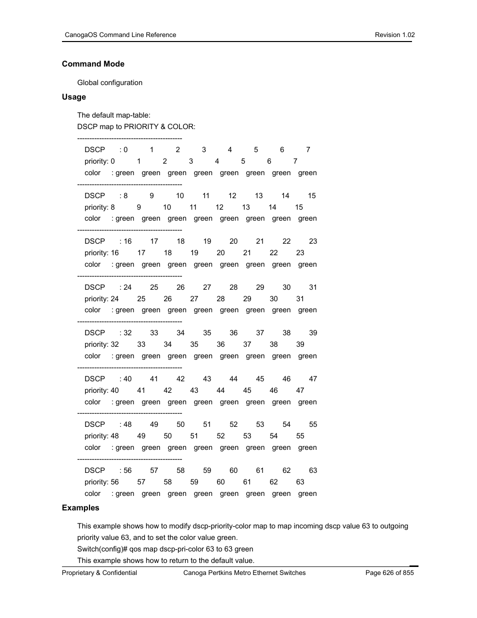 CANOGA PERKINS CanogaOS Command Reference User Manual | Page 626 / 855