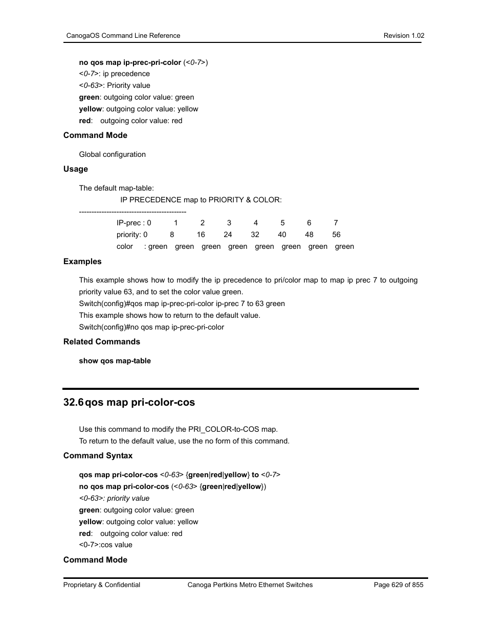6 qos map pri-color-cos | CANOGA PERKINS CanogaOS Command Reference User Manual | Page 629 / 855