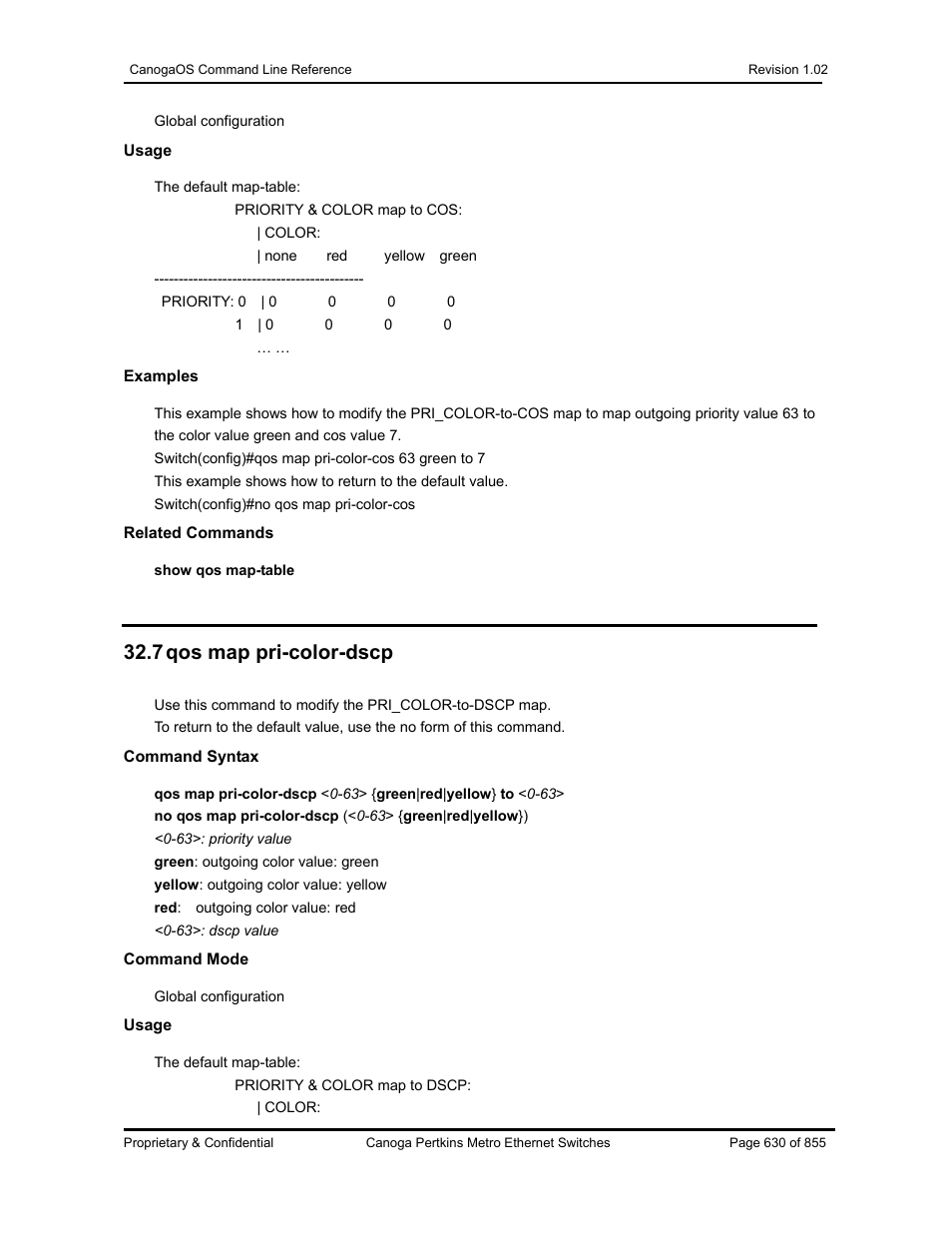 7 qos map pri-color-dscp | CANOGA PERKINS CanogaOS Command Reference User Manual | Page 630 / 855