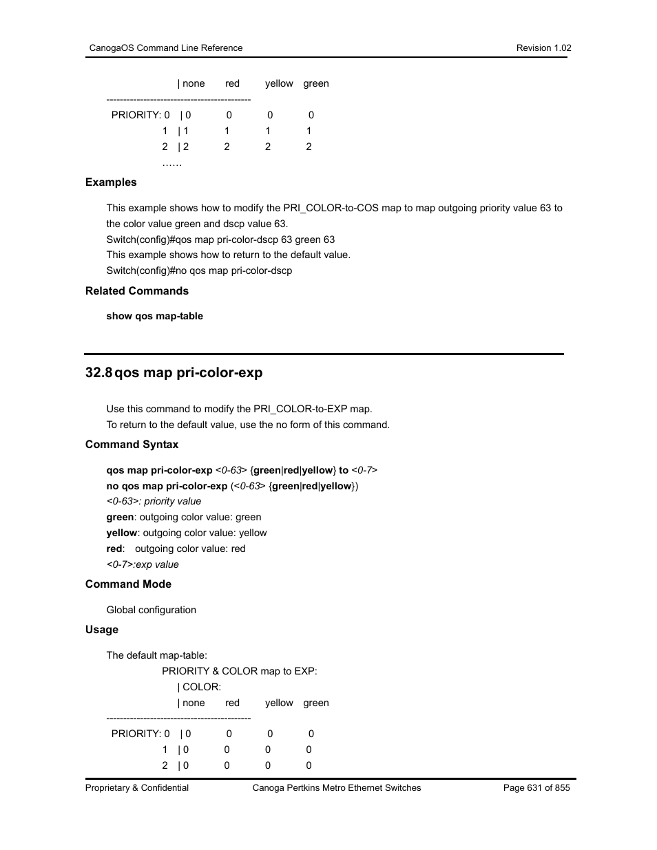 8 qos map pri-color-exp | CANOGA PERKINS CanogaOS Command Reference User Manual | Page 631 / 855